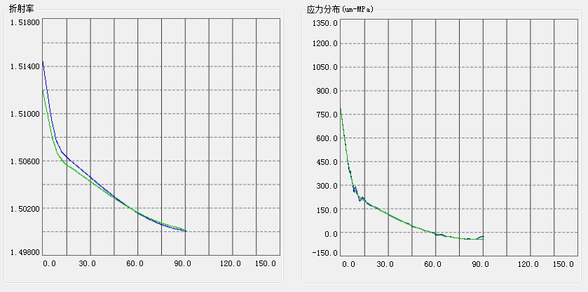 JF-4 Surface Stress Meter (izixhobo)2 (2)