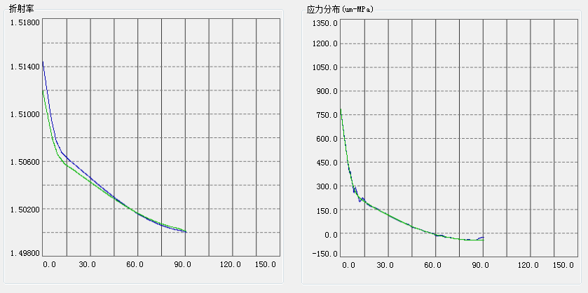 JF-4 Surface Stress Meter (equipment)2 (2)