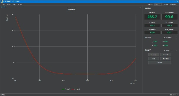 JF-6 Glass Stress Meter official technical diagram