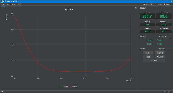 JF-6 official stress-distribution software screenshot