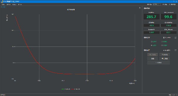 Official JF-6 Glass Stress Meter Software profile example